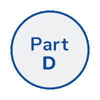 Medicare Part D Medicare Part D
