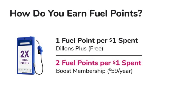 Gas Discounts with Kroger Boost - Dillons Food Stores